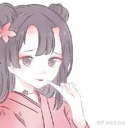 网红吃瓜动漫头像图片女,动漫头像中的时尚潮流与个性魅力