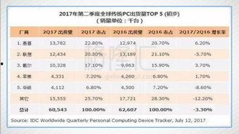 吃瓜网会员专区